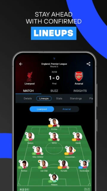 365Scores Lineups for Liverpool vs Arsenal. Player formations shown.