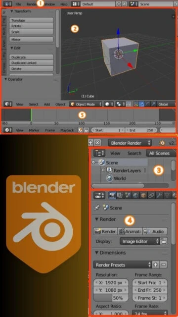 Blender UI guide: menus, cube, render settings. Logo shown.