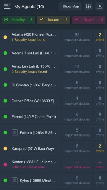 Domotz My Agents 14 sites with 8 healthy 3 issues 3 down and security alerts per site