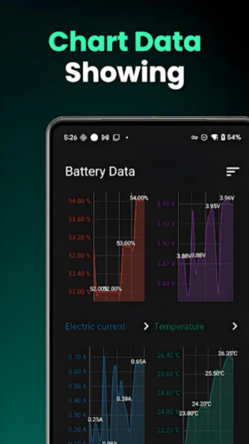 EasyBattery