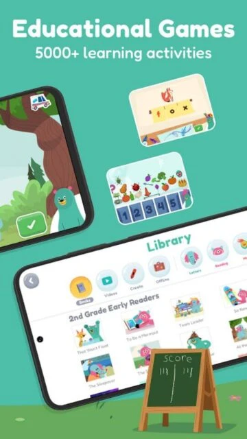 Khan Academy Kids app showcasing 5000+ educational games and a library of early reader books on devices.