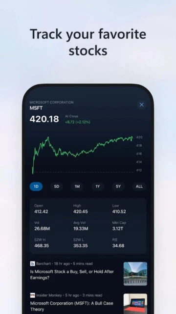 MSN Track your favorite stocks like MSFT 420.18 with chart news and analyst insights