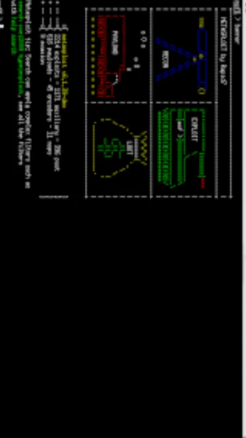 Metasploit Framework