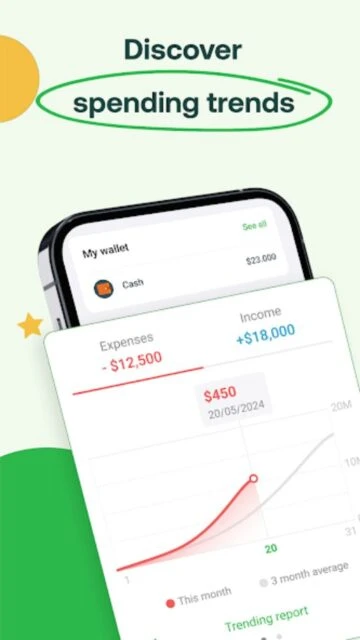 Money Lover - Money Manager Screenshot