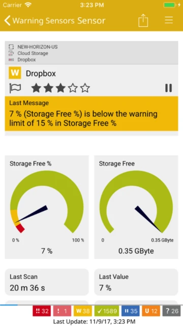 PRTG Network Monitor