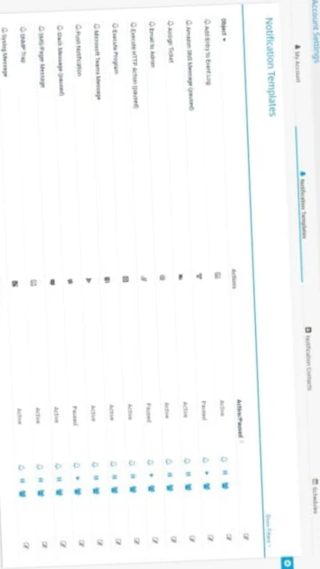 PRTG Network Monitor