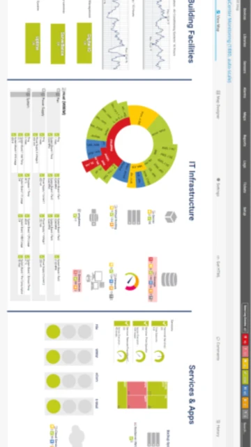 PRTG Network Monitor