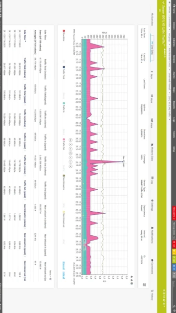 PRTG Network Monitor