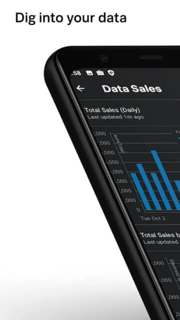 Splunk Mobile Dig into your data with daily sales bar charts last updated 1m ago
