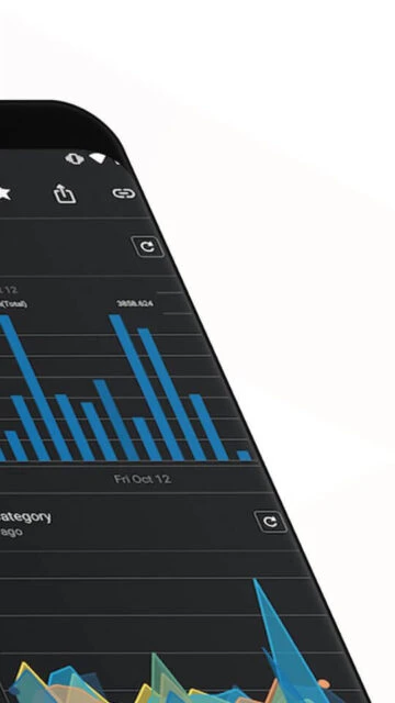Splunk Mobile Data visualizations with blue bar charts for Fri Oct 12 and category trends