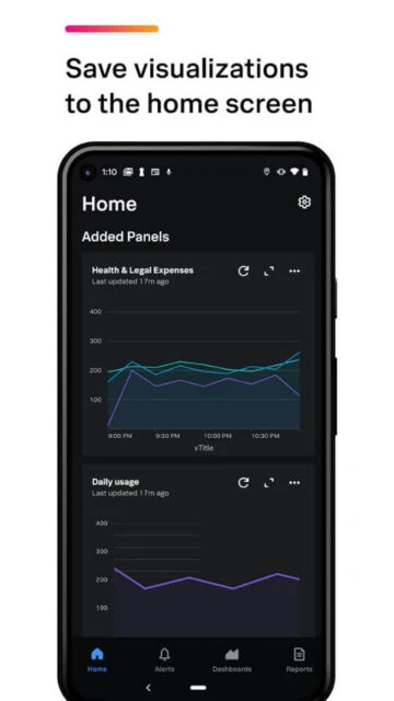 Splunk Mobile Save visualizations to home screen with Health Legal Expenses Daily usage panels