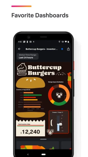Splunk Mobile Favorite Dashboards show Buttercup Burgers inventory value storage temp graphs