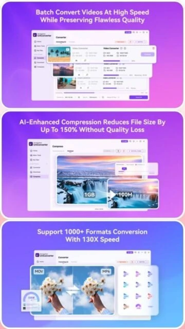 Wondershare UniConverter promo: batch convert, AI compression, 1000+ formats.