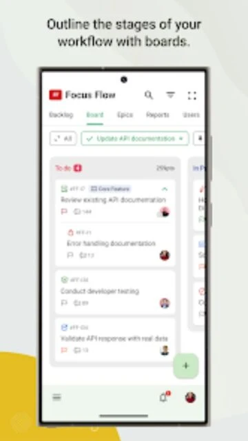 Zoho Sprints