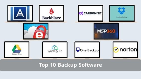 Top 10 Backup Programs