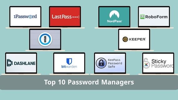 Top 10 Password Manager Programs